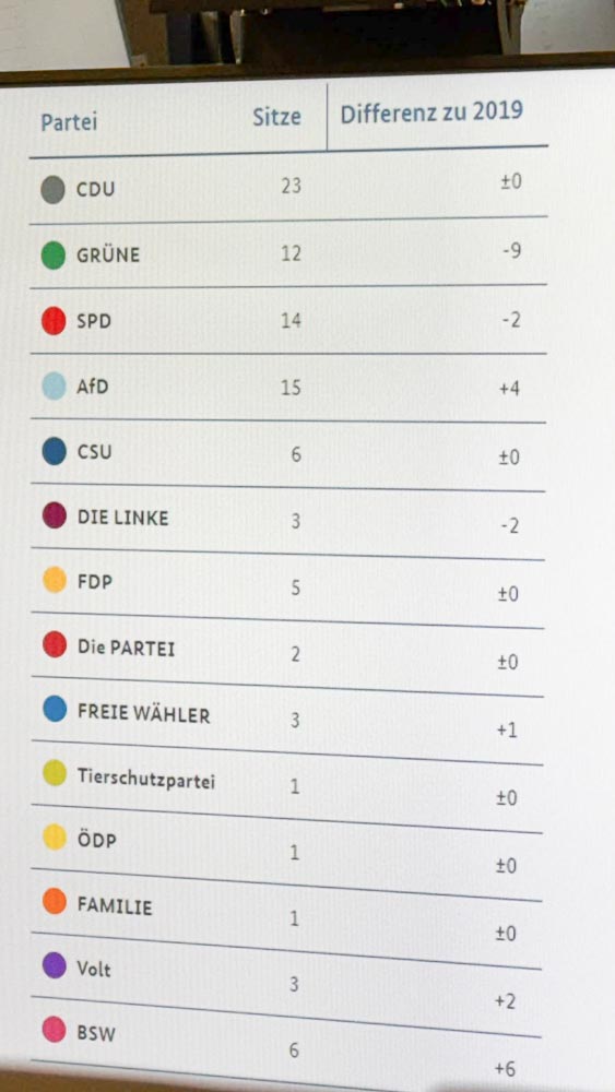 Strassburg-2026-14-von-47